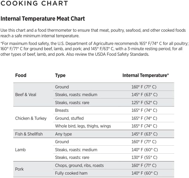 BLACK+DECKER Crisp 'N Bake Air Fryer Toaster Oven Combo, 12 in 1 Countertop Convection Oven Cooks Food Fast, Fits a Whole Pizza or 6 Toast Slices, French Doors with Stainless Steel Finish