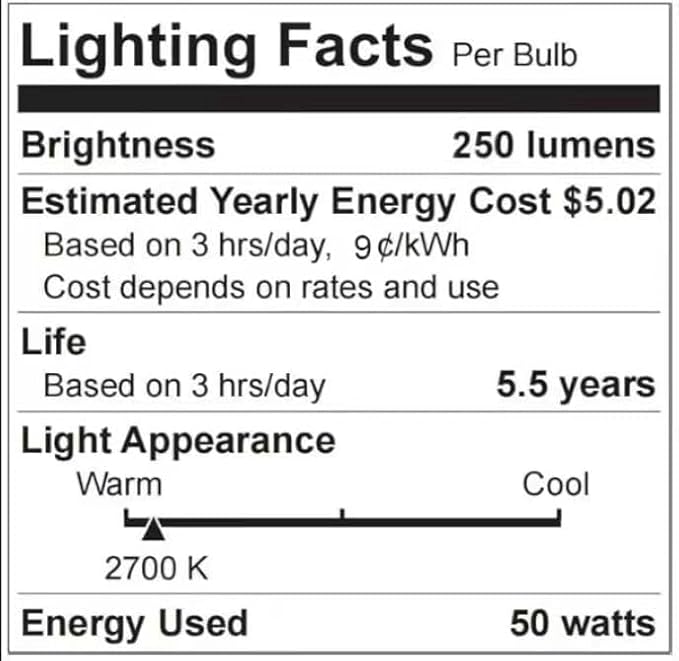 GEEZO Fragrance Candle Warmer Lamp,Electric Candle Warmer with Timer & Dimmer,Mom Christmas Birthday Gifts for Women, House Warming Gifts New Home Bedroom Decor