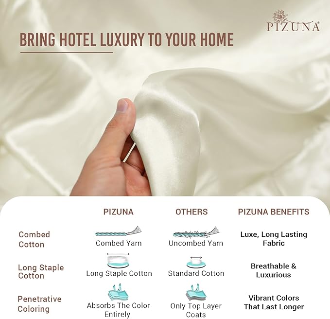 Pizuna Pure 100% Cotton Twin Duvet Cover Set, Luxurious 400 Thread Count Long Staple Cotton Sateen Weave with Button Closure (Combed Off White Cotton Duvet Cover Twin)