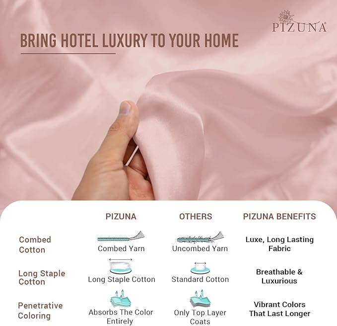 Pizuna Pure 100% Cotton Twin Duvet Cover Set, Luxurious 400 Thread Count Long Staple Cotton Sateen Weave with Button Closure (Combed Light Pink Cotton Duvet Cover Twin)