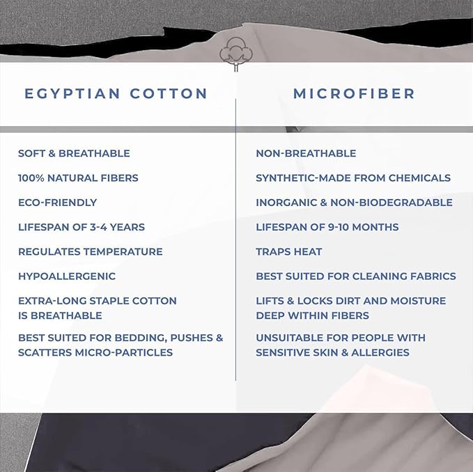 Kotton Culture 1 Pc California King Size Duvet Cover Only -100% Egyptian Cotton Sateen 600 Thread Count Ultra Soft Premium Durable Comforter Cover Zipper Closure & Corner Ties (Blended Grey,104"x98")