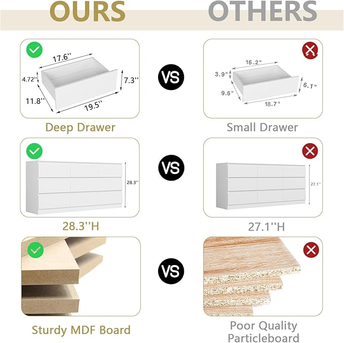 White Dresser for Bedroom, Long 9 Drawer Dresser with Deep Drawer,Modern Wide Wood Storage Chest of Drawer, Bedroom Storage Furniture,TV Stand for Living Room