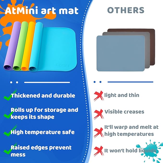 Silicone Craft Mats for Kids 24"x16"– with Raised Lip & Non-Slip | Reusable Silicone Art Mat for Play Sand, Painting, DIY Crafts | Durable Design (Blue)