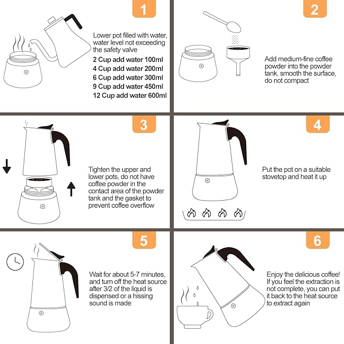 2 Cup 100ml Moka Pot Stainless Steel Espresso Coffee Maker Stovetop Percolator Coffeemaker Italian Classic Style Brewing Greca Cafe Mocha Machine for Cafeteras Lover Camping Travel and Home Use 3.3oz