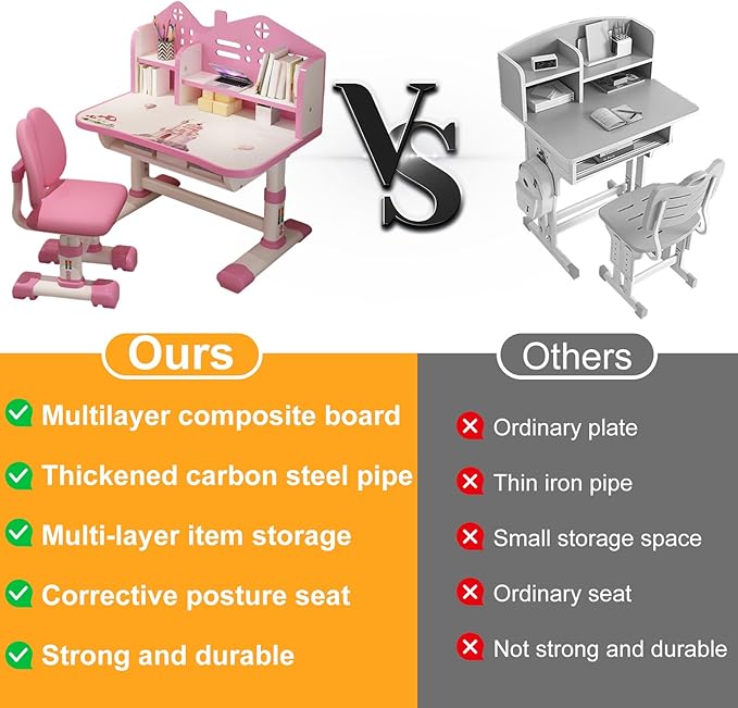 Kids Adjustable Study Desk & Chair Set w/ Storage,Drawers,Bookshelf,Child Toddler Writing Homework Table,Little Girl Work Computer Desk,Princess Preschool Table,Escritorio Mesas Para Niña (Pink B)