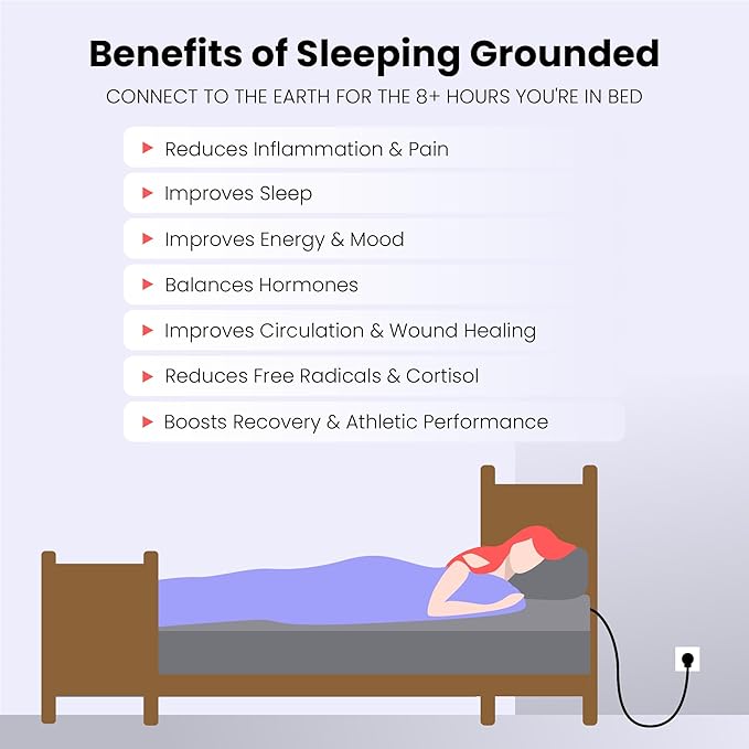 Hooga Grounding Sheet, Organic Fitted Grounded Sheet for Improved Sleep, Pain Relief - Earth Connected Bedding 60βx80βx15β Queen Size, Pure Silver Fiber and Cotton, Grounding Cord Included. Off White