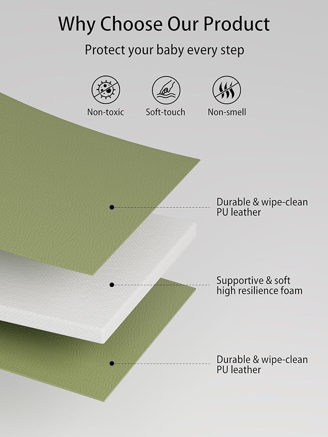 Lansber:1.2" Padded Baby Play Mat 50x50 Playpen Mat- Extra Thick Double-Sided Waterproof Vegan Leather for Infants and Toddlers, Soft and Easy-to-Clean Floor Mat for Crawling & Play