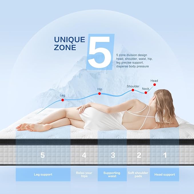 12 Inch White Full Spring Mattress,Medium Firm with Gel Memory Foam,Individually Pocketed Coil,Fiberglass-Free Fire Retardant CertiPUR-US Certified,75"*54"*12"