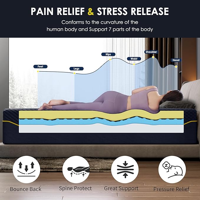 10 Inch Memory Foam Full Mattress with Green Tea Cooling Gel, CertiPUR-US Certified, Breathable & Supportive Mattress in a Box, Navy Blue