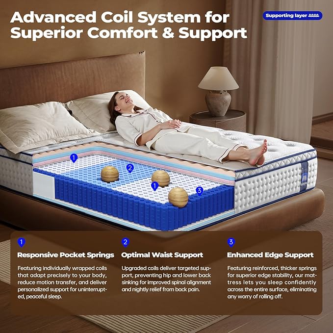 Queen Mattress 10 Inch,Hybrid Queen Mattresses in a Box, Medium Firm Memory Foam&Individual Pocket Springs,Upgrade Zoned Support,Motion Isolation&Pressure Relief,Fiberglass Free