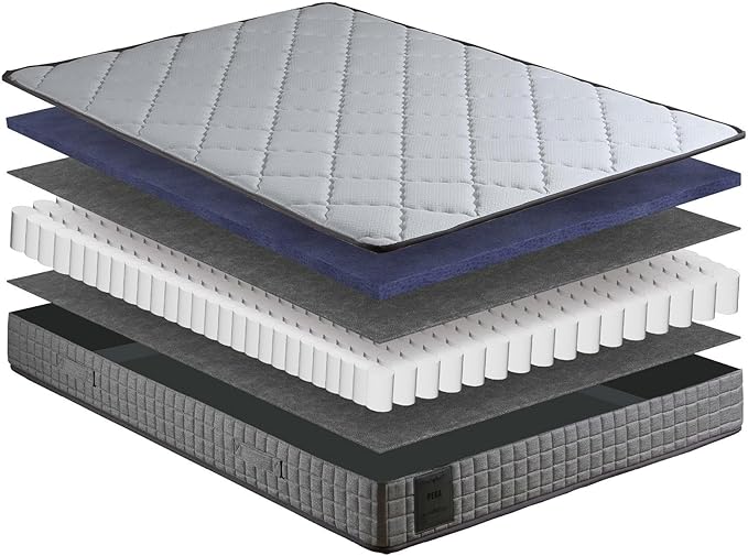 Sweet Home Stores Level 8" Queen Hybrid Mattress – Firm Feel, Pocket Coil Support, CertiPUR-US® Certified, Fiberglass-Free, Budget-Friendly Comfort, Made in USA, Bed in a Box