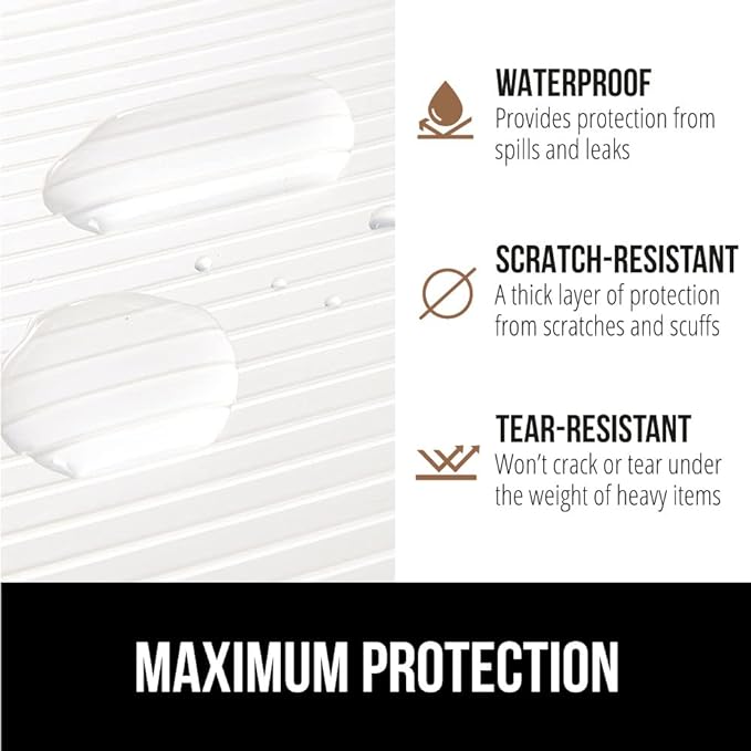 GORILLA GRIP DuraGuard Shelf Liner, 17.5x20 Non-Adhesive Cabinet Liners for Kitchen Drawers, Shelves, Refrigerator, Pantry Storage, Bathroom Closet, Durable Waterproof BPA Free Ribbed Plastic, Clear