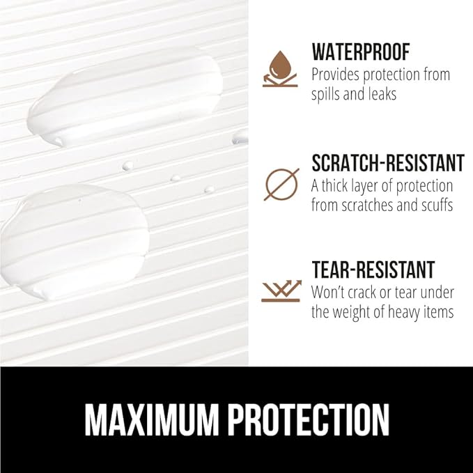 GORILLA GRIP DuraGuard Shelf Liner, Non-Adhesive Cabinet Liners for Kitchen Drawers, Shelves, Refrigerator, Pantry Storage, Bathroom Closet, Durable Waterproof BPA Free Ribbed Plastic, 17.5x10 Clear