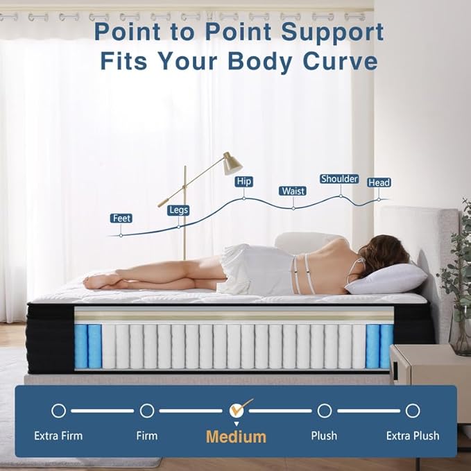 Full Size Mattress, 12 Inch Hybrid Memory Foam Full Mattress in a Box, Pressure Relief, Medium Firm, CertiPUR-US