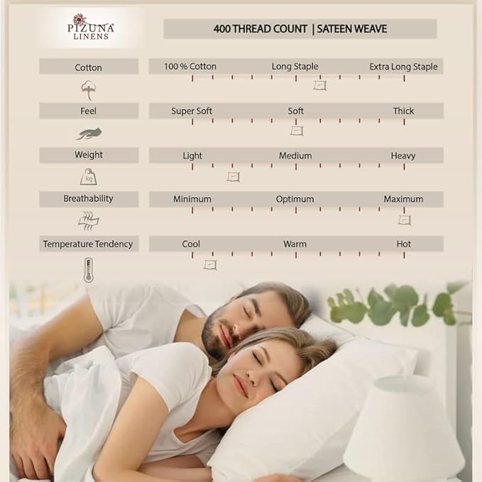 Pizuna Pure 100% Cotton Twin Duvet Cover Set, Luxurious 400 Thread Count Long Staple Cotton Sateen Weave with Button Closure (Combed Pastel Pink Cotton Duvet Cover Twin)