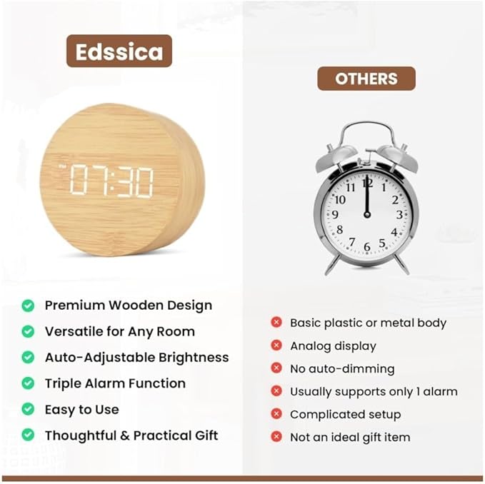 Wooden Alarm Clock Led Aesthetic Modern Alarm Digital Led Light for Desk with Large Display Elegant Aesthetic Gift
