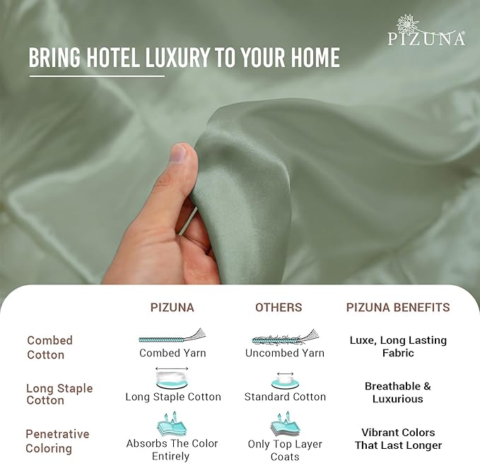 Pizuna Pure 100% Cotton King Duvet Cover Set, Luxurious 400 Thread Count Long Staple Cotton Sateen Weave with Button Closure (Combed Sea Foam Cotton Duvet Cover King)