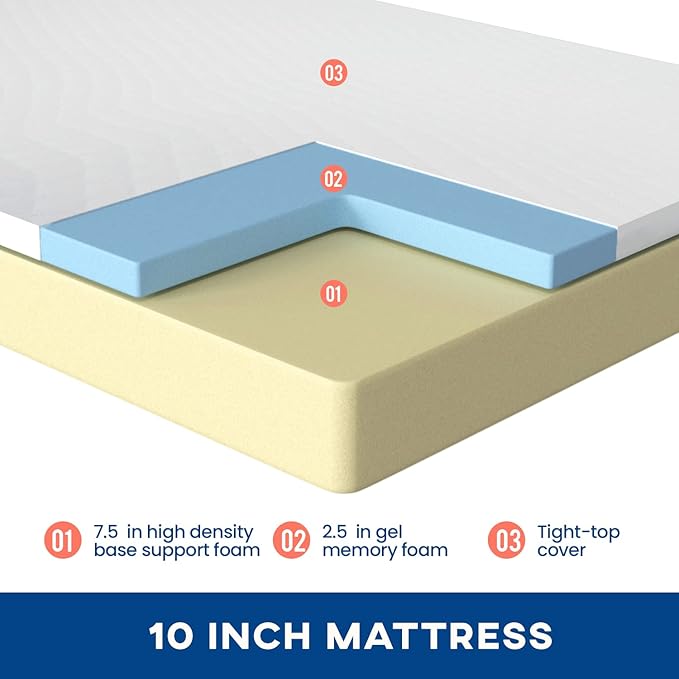 6/8/10/12 inch Gel Memory Foam Mattress for Cool Sleep & Pressure Relief, Medium Firm Mattresses CertiPUR-US Certified/Bed-in-a-Box/Pressure Relieving (10 in, Twin)