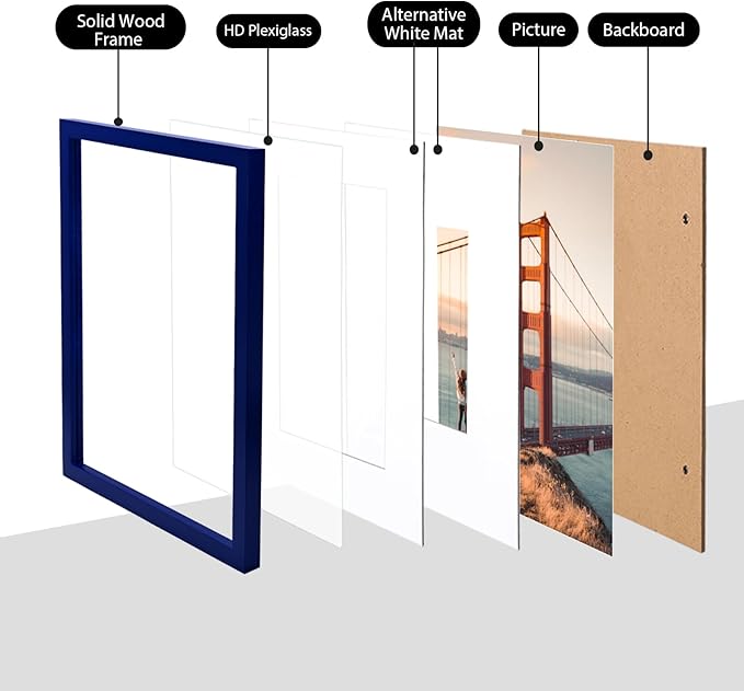 KINLINK 11x14 Picture Frame Navy, Solid Wood Frames with Acrylic Plexiglass for Pictures 5x7/8x10 with Mat or 11x14 without Mat, Tabletop and Wall Mounting Display, Set of 4