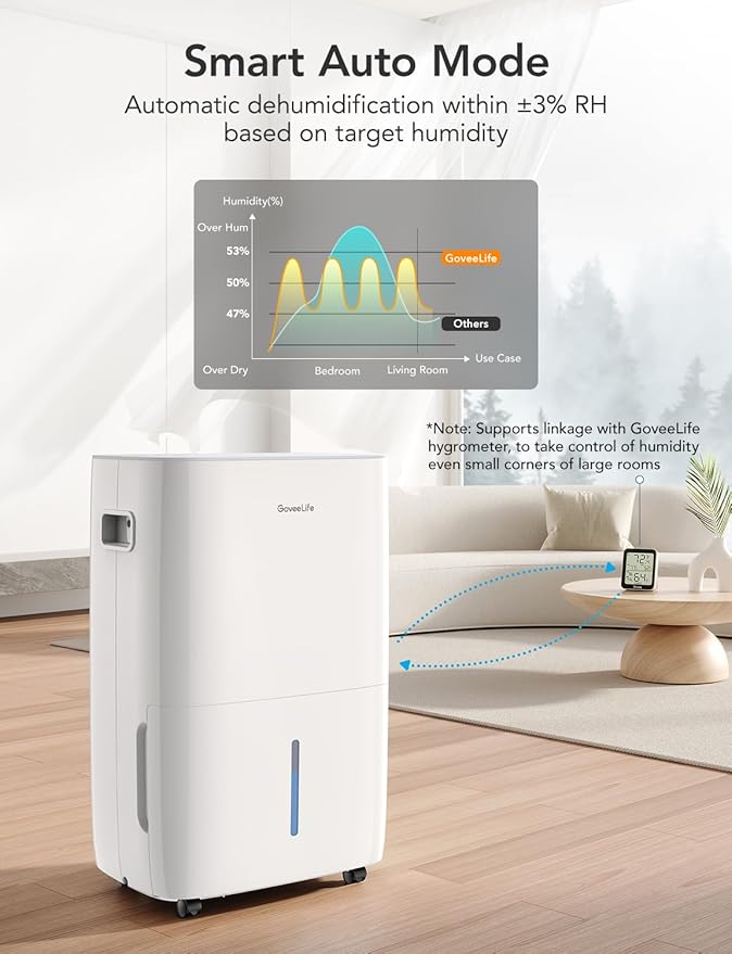 GoveeLife Dehumidifier for Home 4,500 Sq.Ft, 50 to 137 Pint Smart Auto Humidity Control, Drain Hose, 2.0Gal Bucket, Compressor Dehumidifiers for Basement with Auto Shut Off, Bathroom, Bedroom, Garage