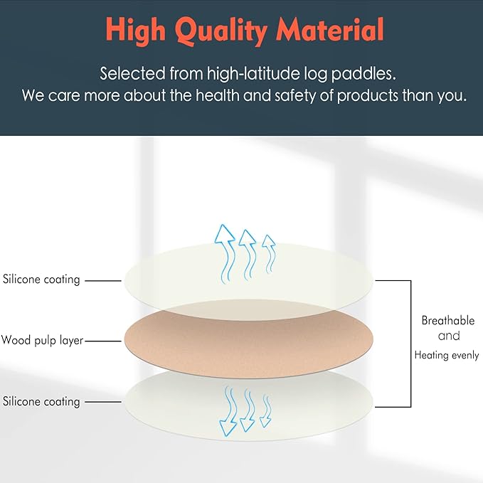 [3-Size] Air Fryer Disposable Paper Liner Square Compatible with COSORI and Ninja Air Fryer Toaster Oven, Non-stick Air Fryer Parchment Paper Baking Accessories