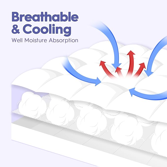 ABENE Full Size Mattress Topper for Back Pain Relief, Extra Thick Mattress Pad Pillowtop, Soft Plush Mattress Cover Bed Topper with Deep Pocket, Overfilled Down Alternative Filling, White
