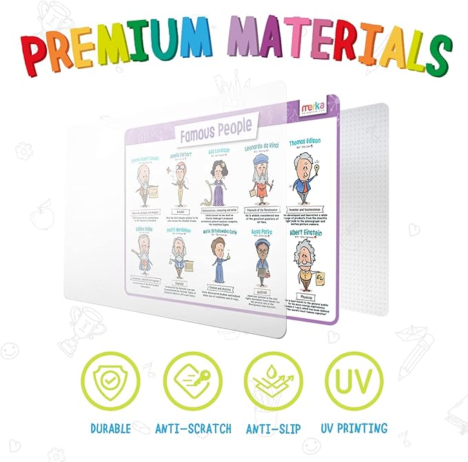 merka Placemats for Kids, 4 Pack Educational Placemat Mat for Dining Table, Non Slip, Washable Reusable, Learning US Presidents, Famous People, Periodic Table of Elements & USA Map v2