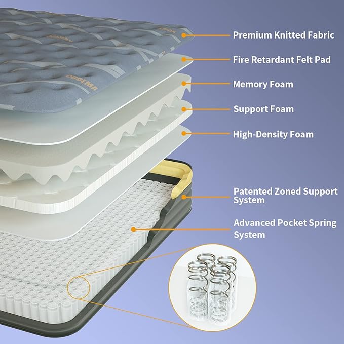 Elfreda Short Queen Mattress, 12 inch Pillow Top Pocket Spring Hybrid RV Mattress, Memory Foam Innersprings Medium Firm，Supportive Pressure Relief 74''x60 Camper in a Bag