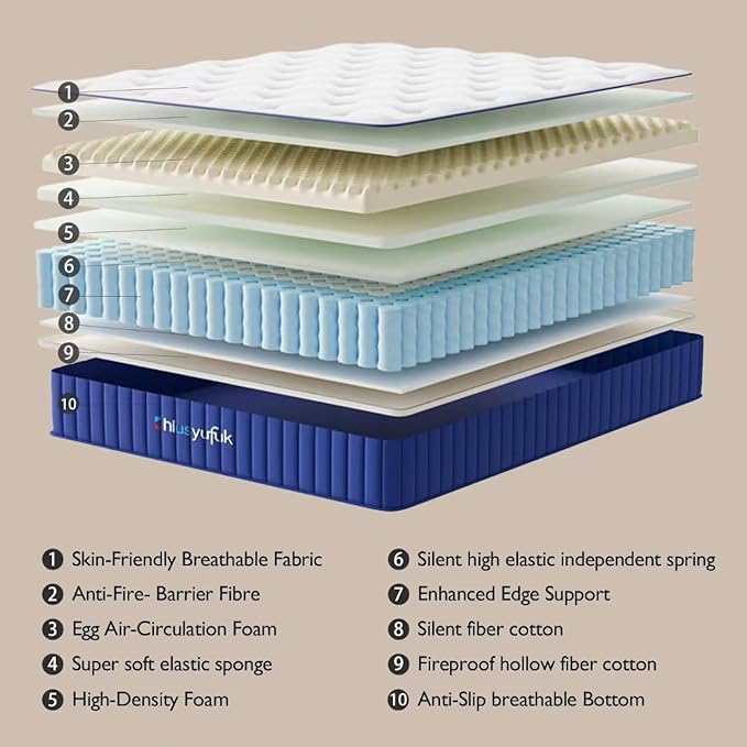 12 Inch Queen Size Mattress in a Box,Hybrid Mattress,Gel Memory Foam Individually Wrapped Pocket Coils Innerspring Pressure Relief,Soft,CertiPUR-US Certified,Fiberglass-Free