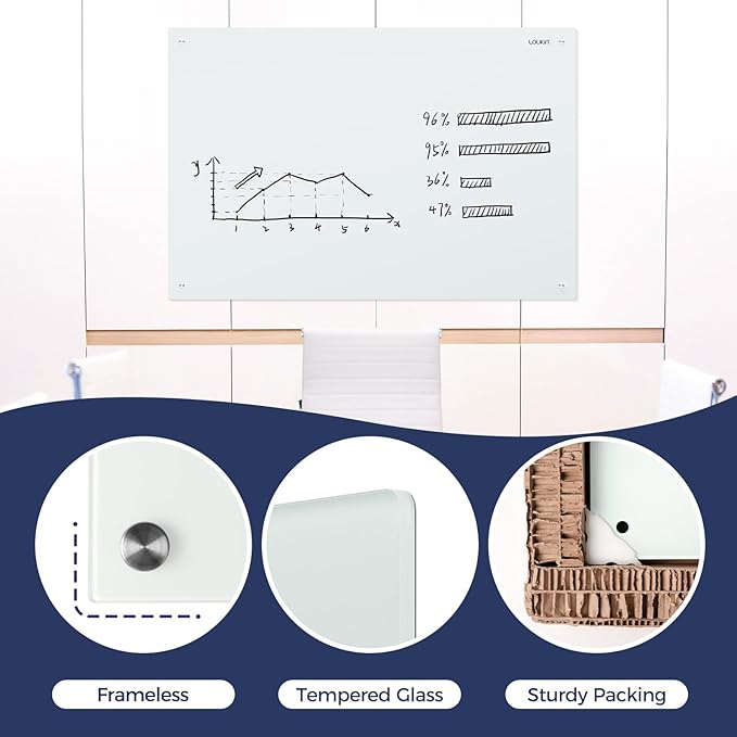 Loukin Glass Whiteboard for Wall, Magnetic Dry Erase Glass Board, Framless Surface White Board for Office, School, Dry Erase Whiteboard Set Includes Cleaner & Eraser & Marker (24" x 36")