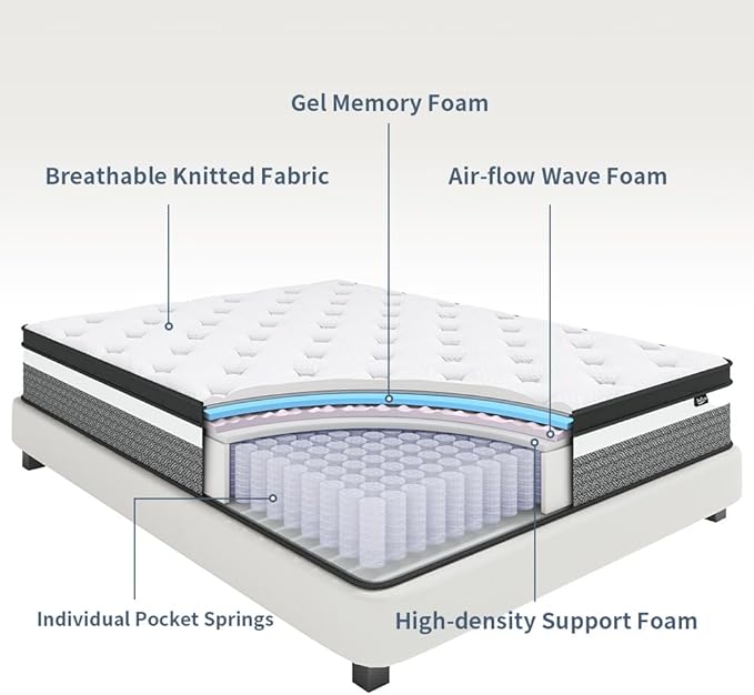 Queen Mattress, 10 Inch Hybrid Mattresses with Gel Memory Foam & Individual Pocket Springs, Queen Size Bed Mattress in a Box, Pressure Relief & Motion Isolation, Medium Firm Mattresses