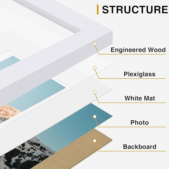 Vittanly Picture Frames Collage Wall Decor for Mounting or Tabletop Display, Gallery Wall Frame Set for Family, Multi Sizes Including 4pcs 8x10, 4pcs 5x7, 4pcs 4x6, White