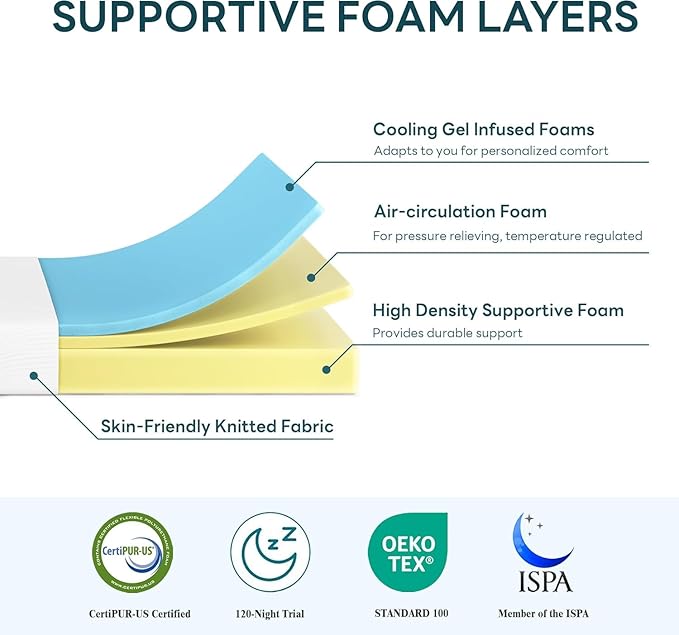 Twin Mattress 12 Inch, Memory Foam Mattress Twin Size, Green Tea Cooling Gel Infused Pressure Relief, Bed in a Box CertiPUR-US Certified & Fiberglass Free