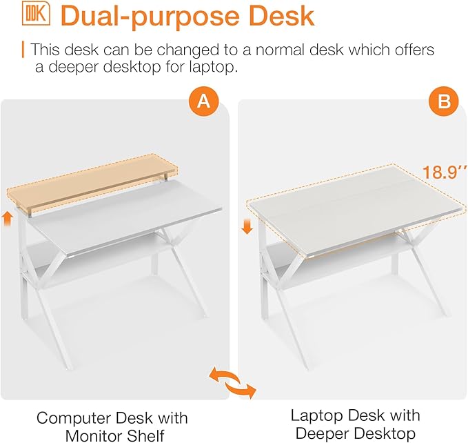 ODK Small Computer Desk, 27.5 inch Desk for Small Spaces with Storage, Compact Table with Monitor & Storage Shelves for Home Office, Modern Style Laptop Desk, Pure White