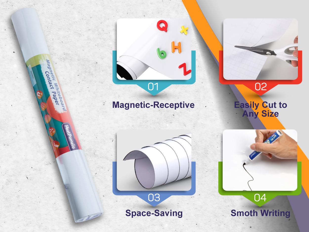 HeatPomelo Magnetic Dry Erase Board Paper 36" x 24" Adhesive Backing White Board Sticker for Wall Peel and Stick Whiteboard Contact Paper for Office Home Include Starter Kit
