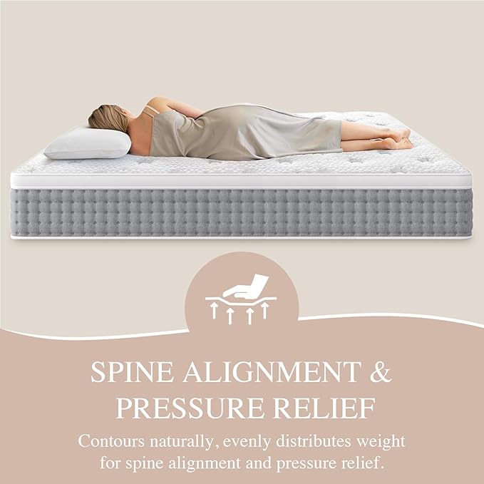 Sleepmax Full Mattress 14 Inch - Hotel-Collection Hybrid Mattress Extra Lumbar Support - Pain Relief Deep Sleep Mattress in a Box - Fiberglass-Free Bed, CertiPUR-US Certified, 365-Night Trial