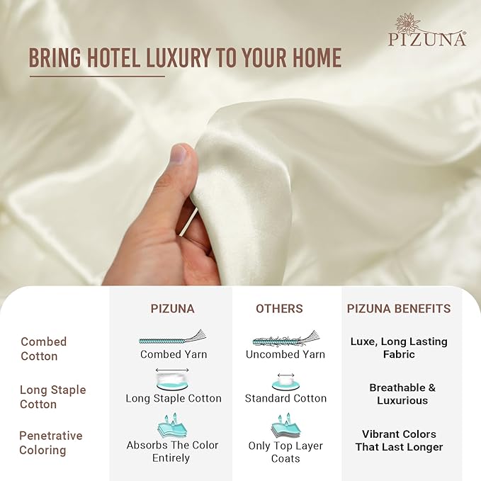 Pizuna 100% Cotton Full 3 Pc Duvet Cover + 1 Pc Fitted Sheet Set 400 Thread Count Off White Sateen Weave Luxurious Long Staple Cotton 4 Piece Bedding Set -1 Duvet Cover, 2 Pillow Shams, 1 Fitted Sheet