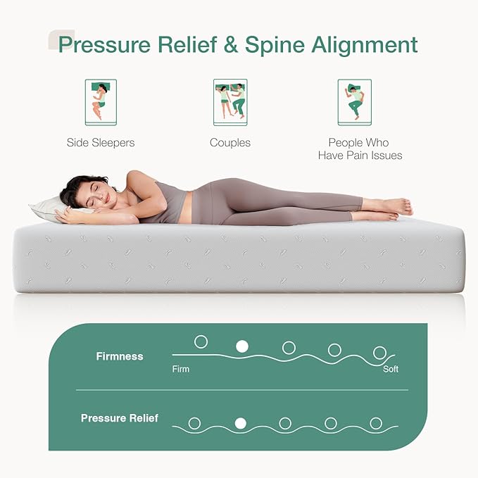 Novilla Full Size Mattress, 10 Inch Memory Foam Mattress Full for Supportive & Pressure Relief, Removable Washable Cover,CertiPUR-US Certified Mattresses in a Box, Firm