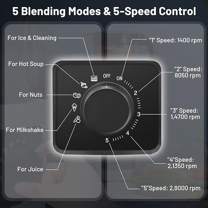 COSTWAY Countertop Blender, Powerful Blender with 68 oz Tritan Jar, Stainless Steel Blades, 5-Level Speed Control & 5 Blending Functions, 1500W Professional Blender for Milkshake & Juice
