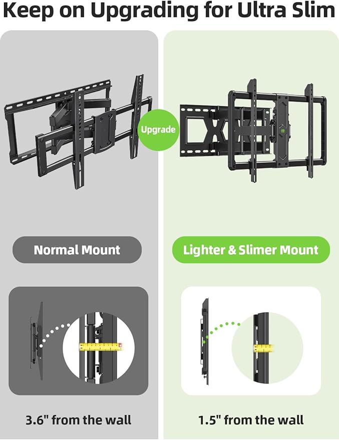 USX Mount Ultra Slim Full Motion TV Wall Mount for 37-90 inch Flat Screen/LED/4K, Wall Mount TV Bracket with Dual Swivel Articulating 6 Arms, Max VESA 600x400mm, Fits 8/16/24 Studs