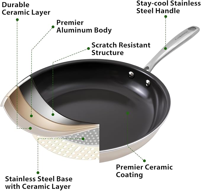 Cookware Set Nonstick Frying Pans, 8,9.5,11 inches Ceramic Non Stick Skillets, Egg Fry Pans for Cooking,PTFE,PFOA,PFAs Free,Oven&Dishwasher Safe,Ash Grey
