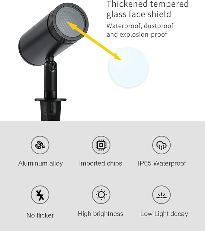 Landscape Lighting Low Voltage, 7W Outdoor Spotlights with Power Supply, 24V Plug in LED Spot Lights for Yard, Backyard, House, Pathway, Garden, IP65 Waterproof CRI 90