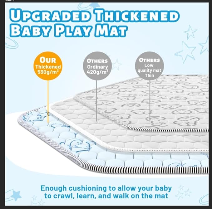 Hexagon Baby Play Mat 52x45in: Thick & Soft Cushioned Padded Hexagon Playpen Mat for Babies Toddlers & Infant - Non-Slip Silicon Dot Baby Crawling Mat - Foldable & Machine Washable Baby Floor Mat