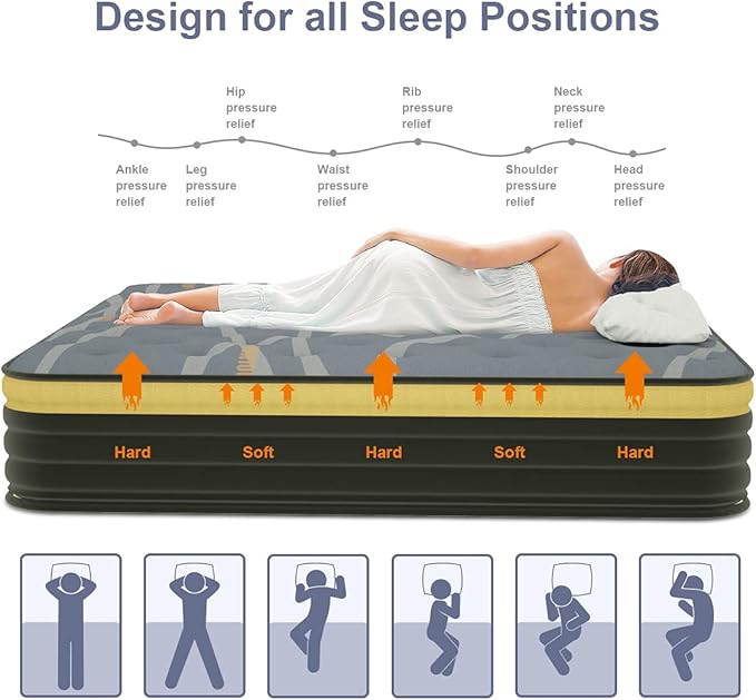 Elfreda Twin Mattress, 12 inch Pillow Top Hybrid Mattress,Memory Foam and Pocket Spring Firm,Supportive & Pressure Relief Twin Size Bed in a Bag