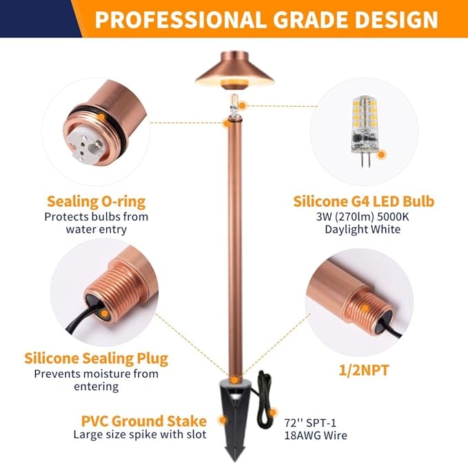 Brass Low Voltage Copper Garden Lights, Outdoor Pathway Light, 12V LED AC/DC Bronze Hat Top Path Lamp for Sideway House Walkway with 3W 270LM 5000K G4 Bulb 8 Pack