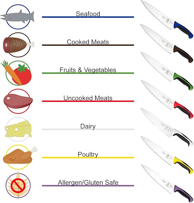 Mercer Culinary Millennia Colors 6-Inch Narrow Boning Knife, Green
