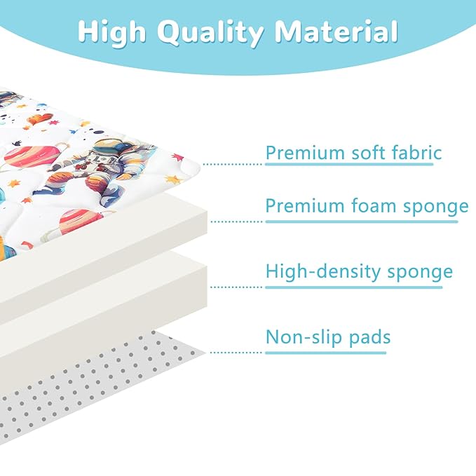 Baby Play Mat for Floor 50 * 50 inch, Extra Thick Soft Cushioning Foam Mat for Kids, Non Slip & Washable Crawling Mat for Toddler, Padded Play Mat for Baby Tummy Time