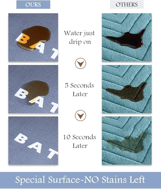 MontVoo-Bath Mat Rug Runner Long Bathroom Mat Rug Non Slip Super Absorbent Stain Resistant Quick Dry Thin Bathroom Rug Fit Under Door-Bath Mats for Bathroom Floor Bathtub Vanity-Bathmat 17"x59" Blue