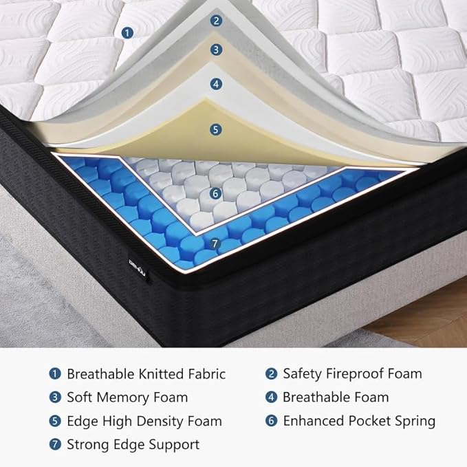 King Size Mattress, 12Inch Hybrid Memory Foam King Mattress in a Box, Medium Firm, Pressure Relief, CertiPUR-US