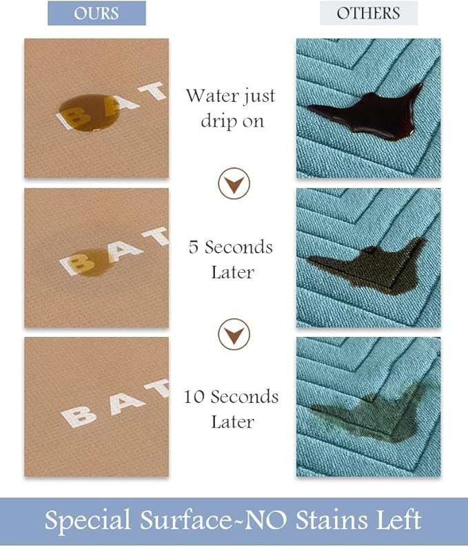 MontVoo Non Slip Bath Mat - Super Absorbent, Stain Resistant, Quick Dry - 17"x50" Brown